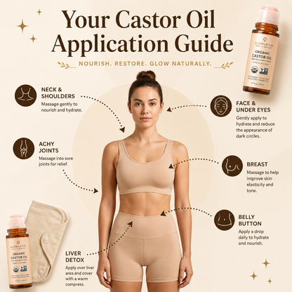100% Organic Castor Oil Roll-On